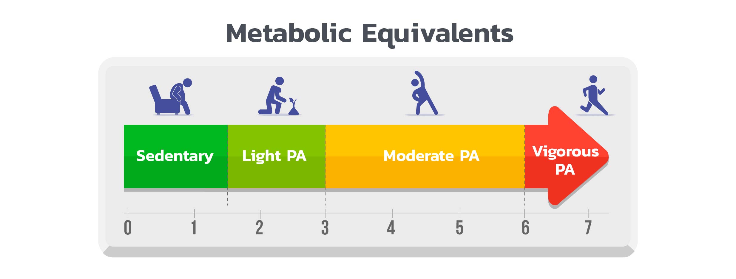พฤติกรรมเนือยนิ่งเกินเบอร์ จนสุขภาพจิตเสียศูนย์ในที่ทำงาน